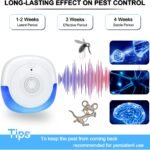 Pest Repellent Ultrasonic Plug in Review