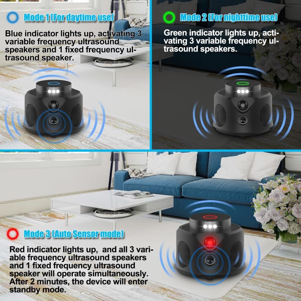 Zimwu Rodent Repellent Indoor, 360° Ultrasonic Pest Repeller with 9 Strobes 3 Speakers, Electronic Humane Mouse/Squirrel Traps, Bat Repellent for Attics, Houses, Garages, Barns, Family and Pets Safe